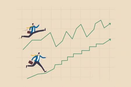 How to read the Chaikin Volatility oscillator on Raceoption?