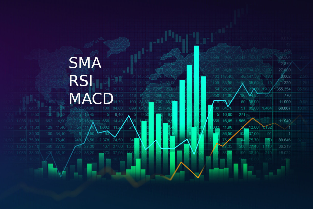 How to connect the SMA, the RSI and the MACD for a successful trading strategy in Raceoption