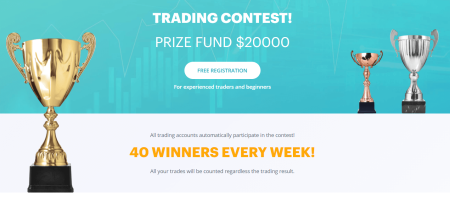 Raceoption Trading Contest: $20,000 Prize Pool, Entry & Rules