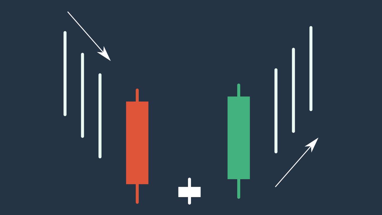 How to the Trade Morning Star on Raceoption How to the Trade Morning Star on Raceoption