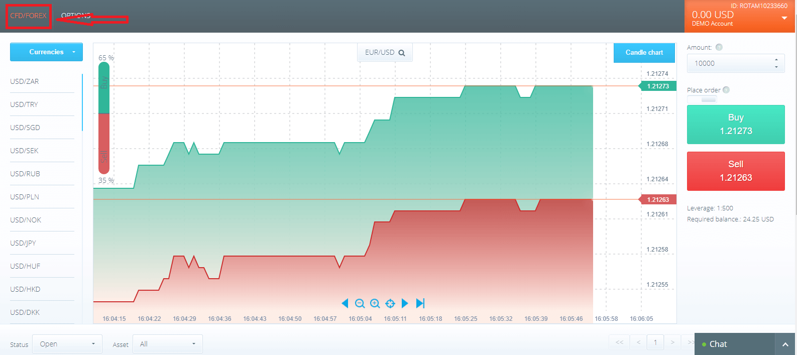 How to Trade at Raceoption for Beginners How to Trade at Raceoption for Beginners