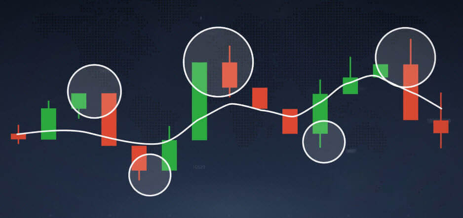 Moving average indicator explained on Raceoption Moving average indicator explained on Raceoption