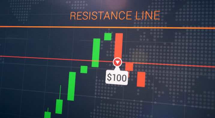 Rebound line Strategy on the Raceoption platform Rebound line Strategy on the Raceoption platform