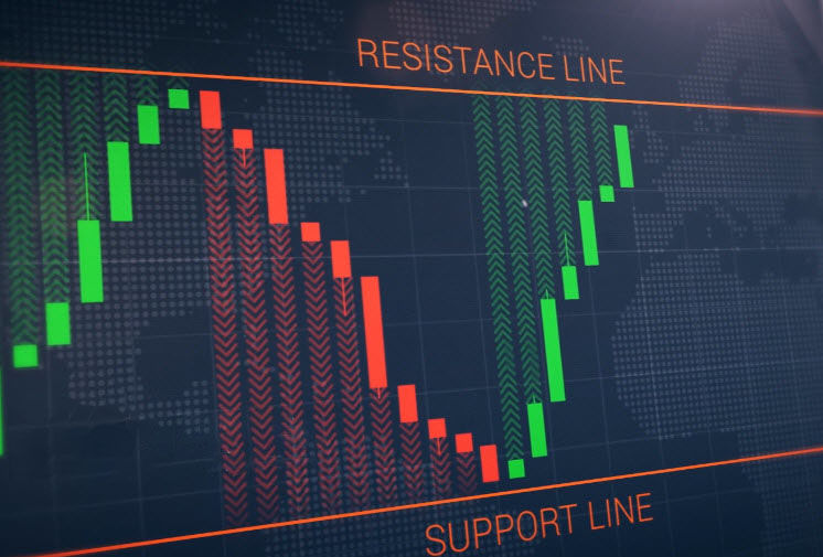 Rebound line Strategy on the Raceoption platform Rebound line Strategy on the Raceoption platform